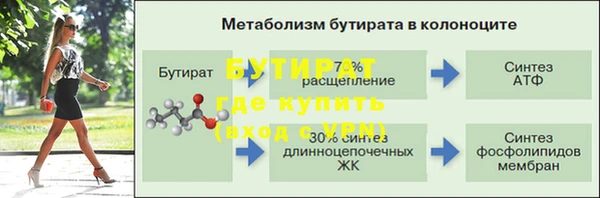 соль курить ск Лагань